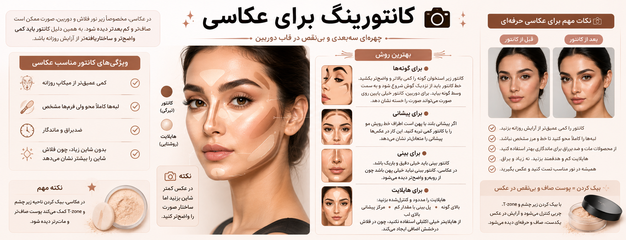 کانتورینگ برای عکاسی